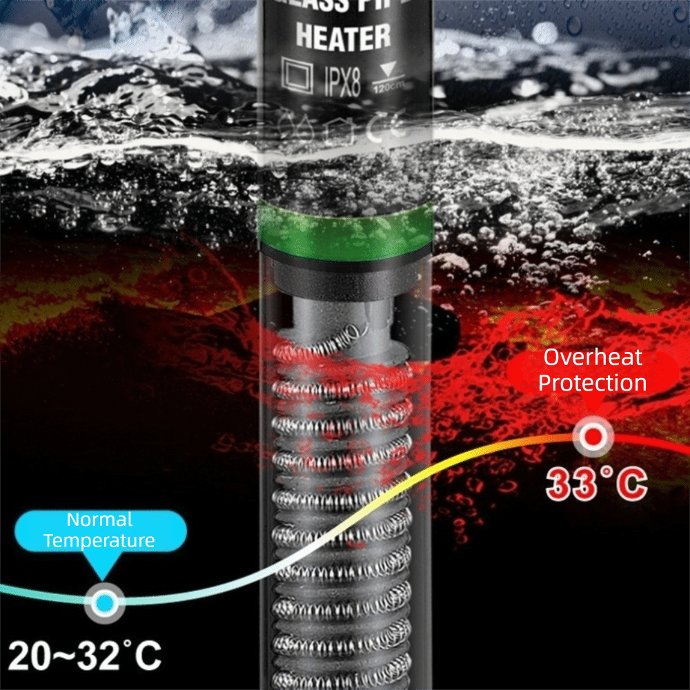 Aquarium Heater Submersible - 25W-300W Aquarium Dompelbare Verwarming Constante Thermostaat