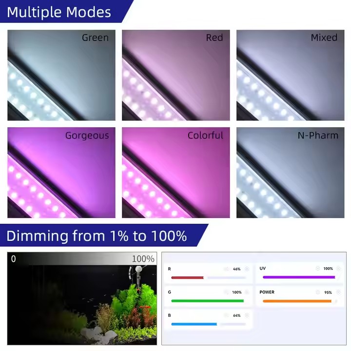 WEEK AQUA S Series RGB+UV Vols - Live Fish Aquarium recensie en prijs