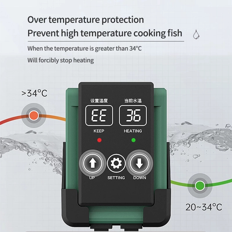 Nieuwe Aquarium Dompelpomp Ver - Aquarium Heater Submersible recensie en prijs
