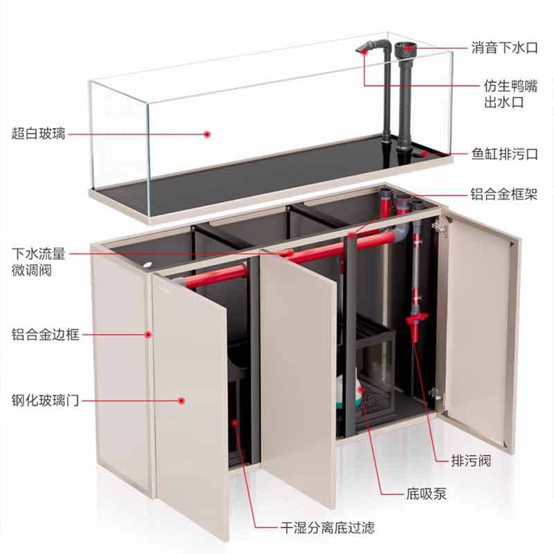 Minjiang stroomtank landschaps - Live Fish Aquarium recensie en prijs