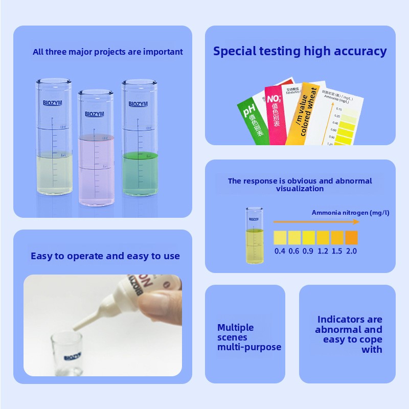 BIOZYM Aquarium Test Kit-Nitri - Aquarium Fish Quality recensie en prijs