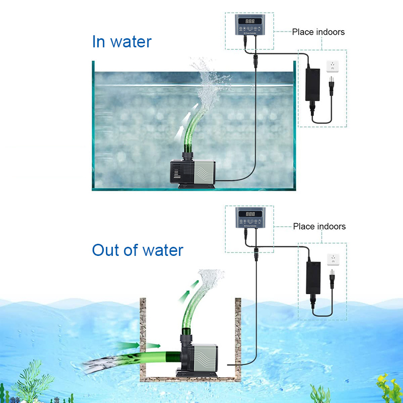 Fabrieksdirect groothandelspri - Aquarium Fish And Price recensie en prijs