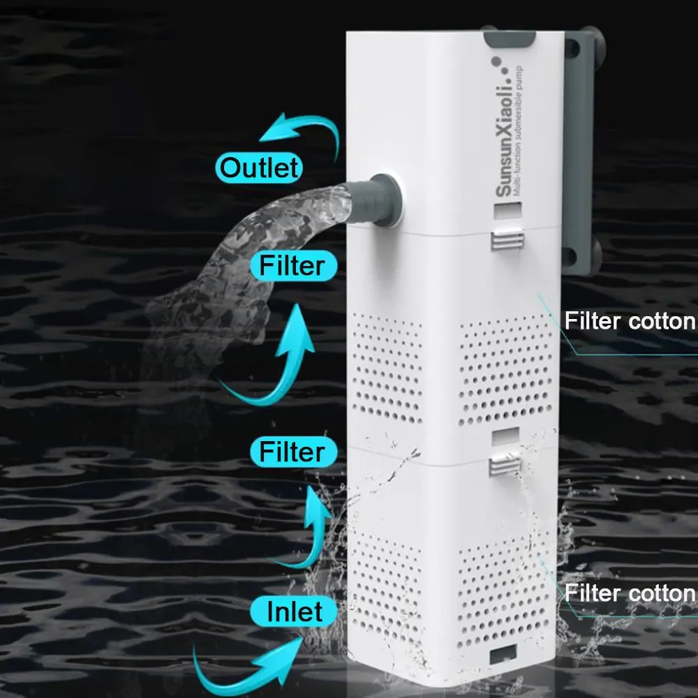 3-in-1 aquariumfilterpomp Aqua - Aquarium Fish Care recensie en prijs