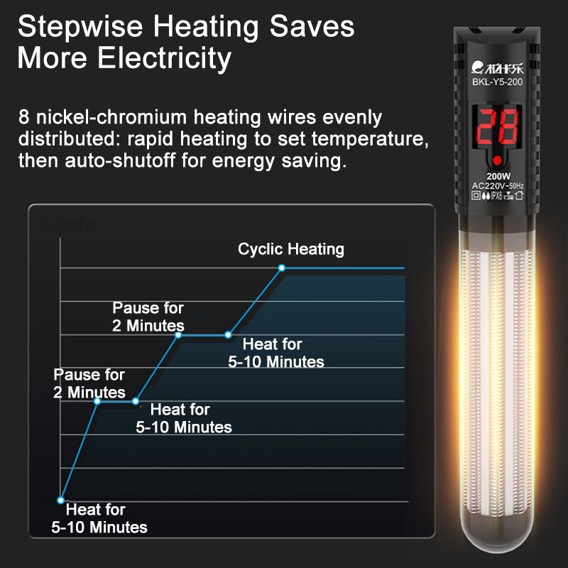 Aquariumverwarmer Aquarium LCD - Aquarium Heater Submersible recensie en prijs